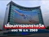 ด่วน! สนง.สลาก แจ้งเลื่อนวันออกรางวัล