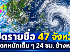 แย่แล้ว โดนเต็มๆ! เปิดรายชื่อ 47 จังหวัด กรมอุตุฯ เตือนรับมือฝนตกหนัก 24 ชม. ข้างหน้า!!